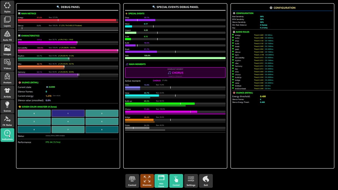 Indicators debug with 9-zone analyzer