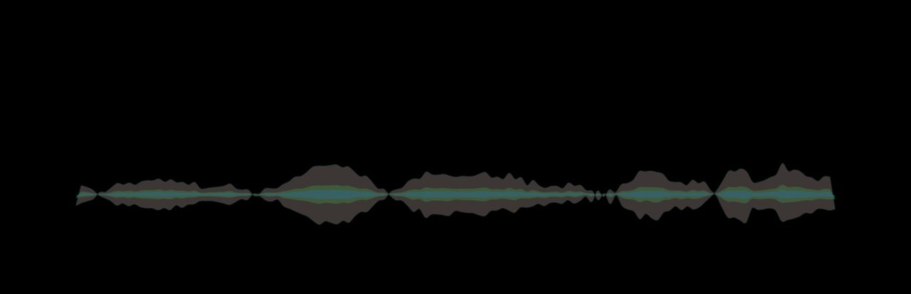 Analog — Tri-Band