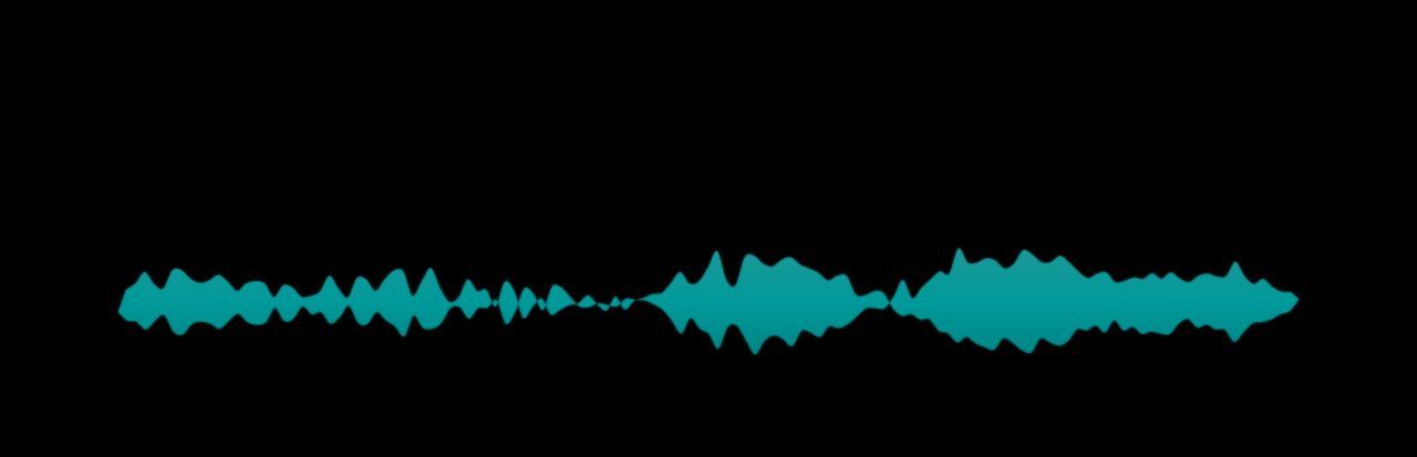 Analog — Waveform