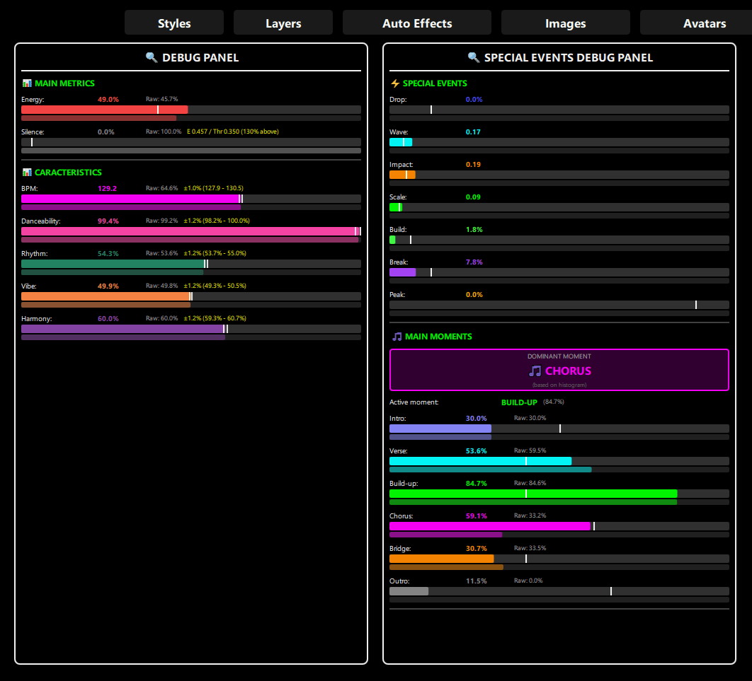 Real-time Audio Analysis