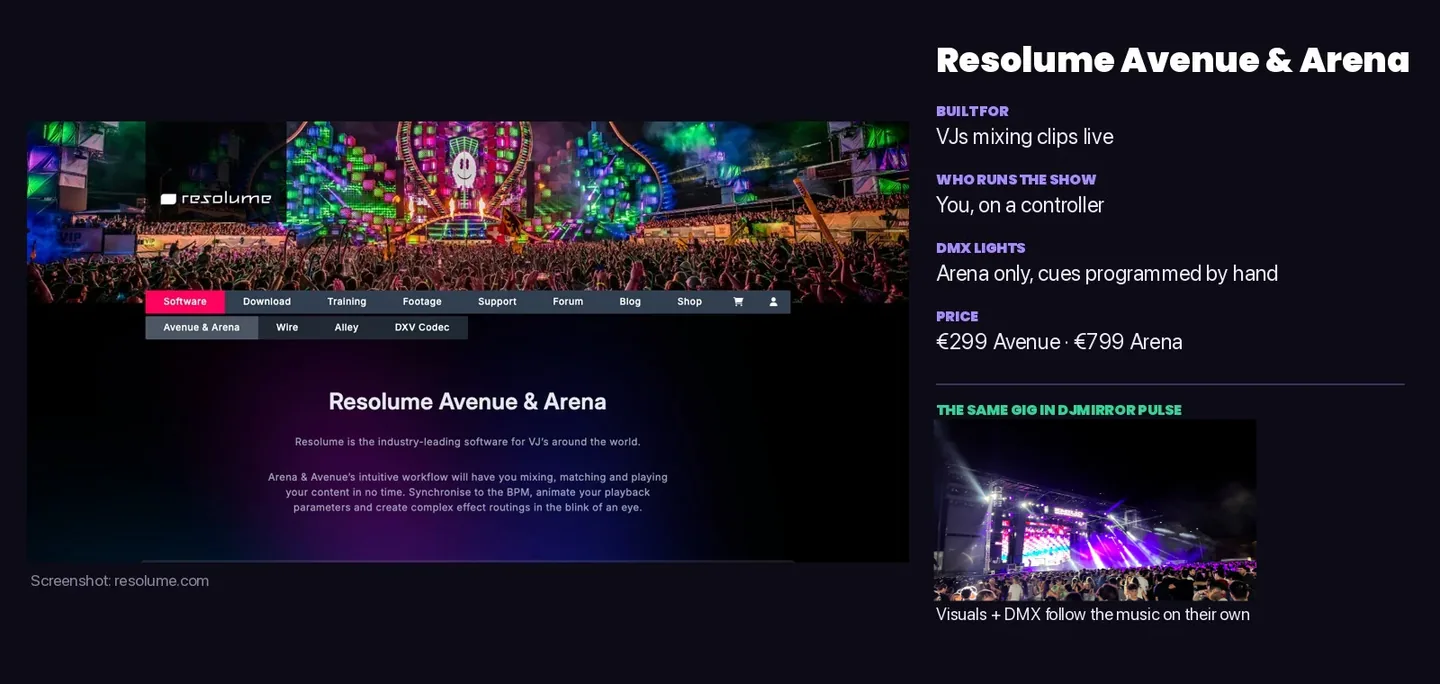 Resolume Avenue and Arena compared with DjMirror Pulse for DJs