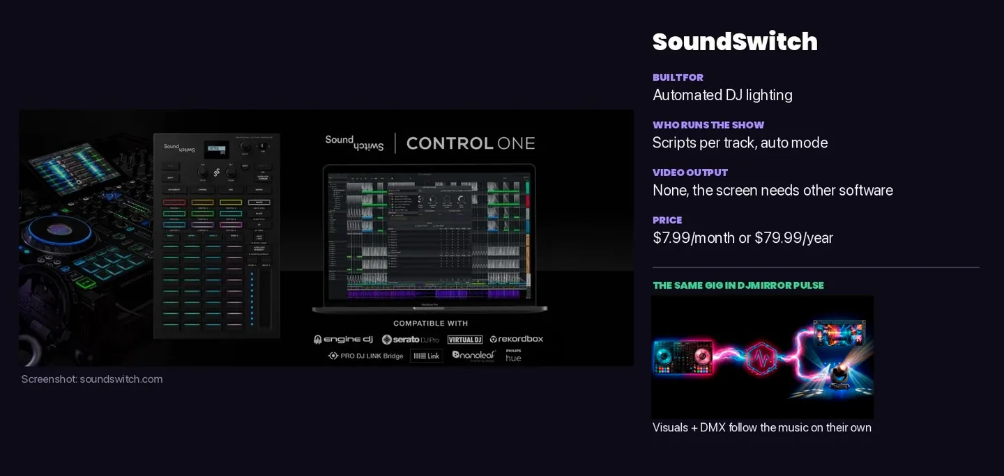 SoundSwitch compared with DjMirror Pulse