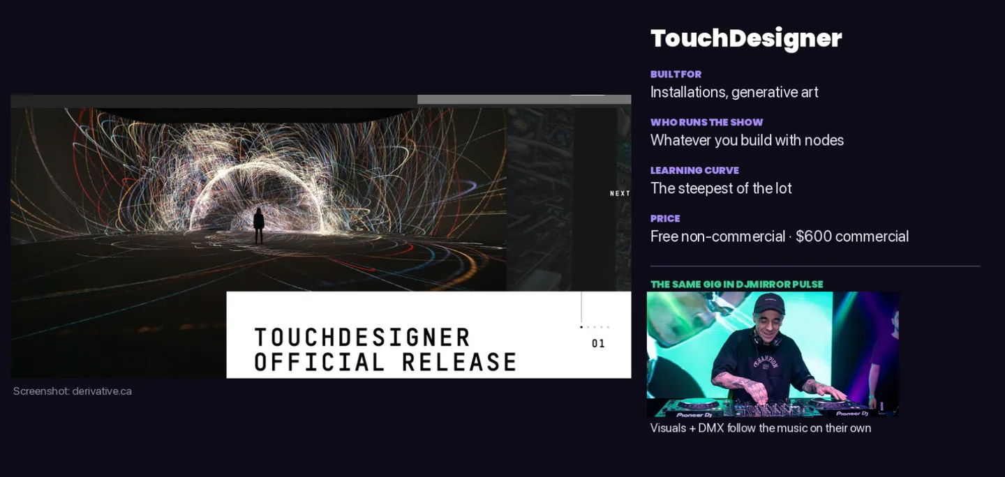 TouchDesigner compared with DjMirror Pulse
